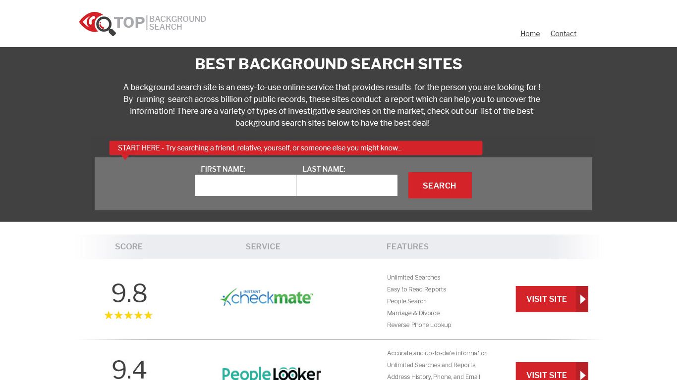 The Best Background Check Service Online 📓 Jul 2022